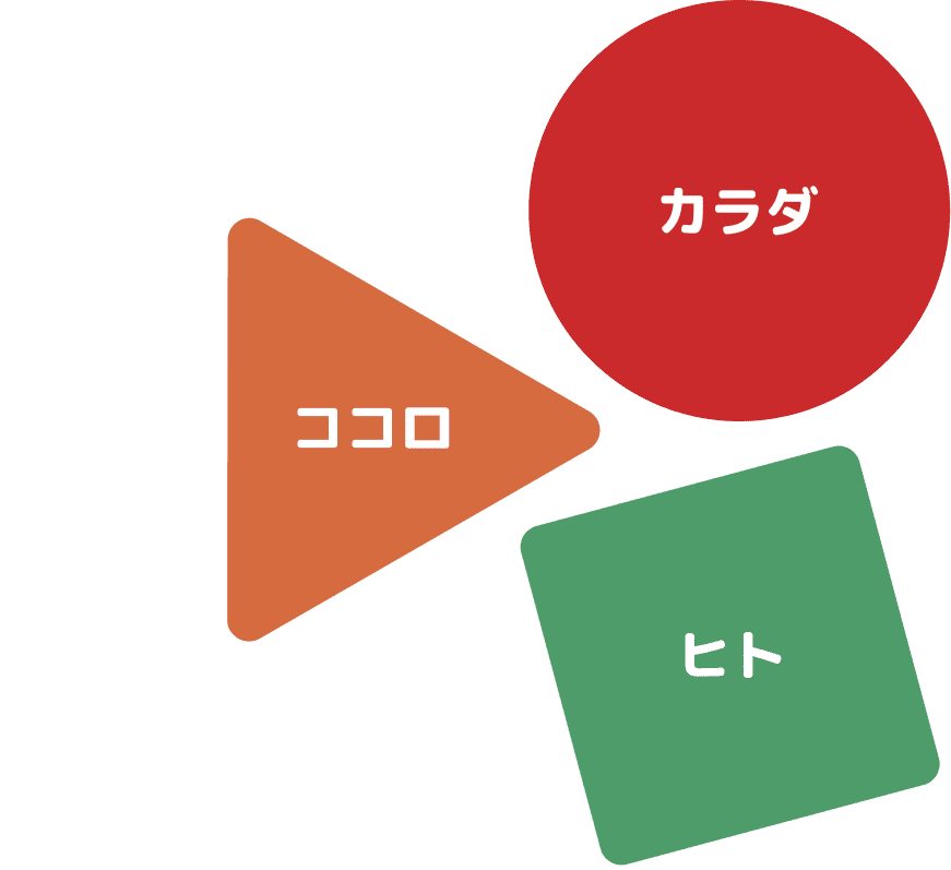 丸、三角、四角の図形